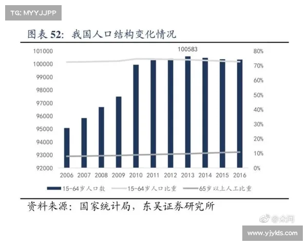从巅峰到重构:上海海港如何告别 “崇明红利” 开启新纪元? 从巅峰到重构:上海海港如何告别 “崇明红利” 开启新纪元?
