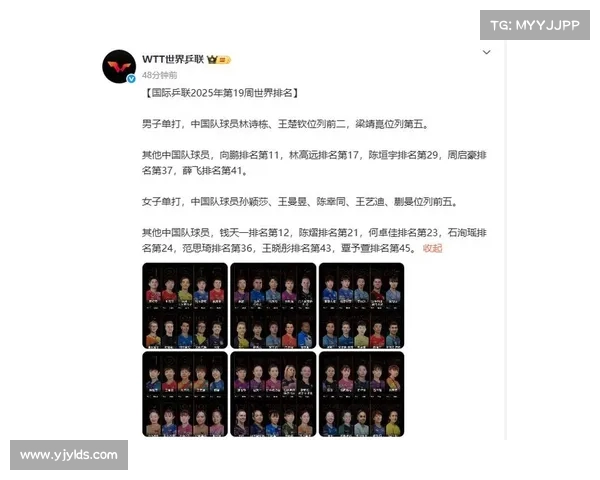 孙颖莎以11300分登顶世界排名第一实现大逆袭刷新乒乓球历史新纪录 孙颖莎以11300分登顶世界排名第一实现大逆袭刷新乒乓球历史新纪录